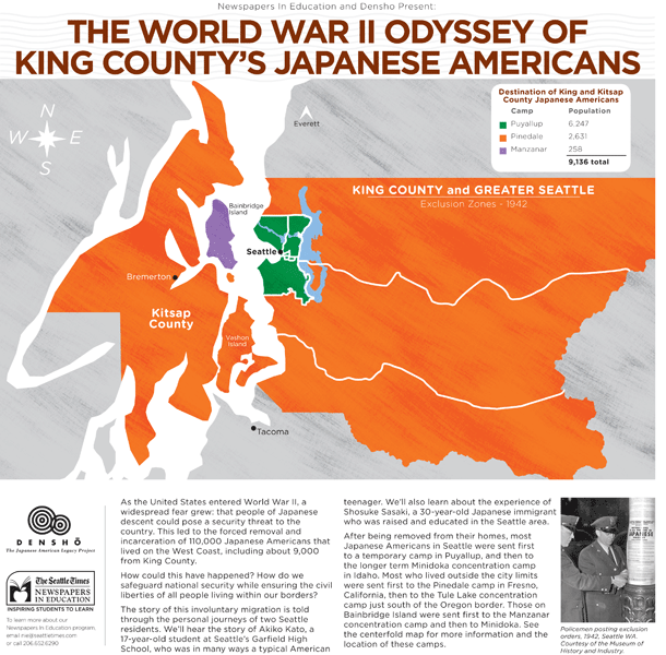 The World War II Odyssey of King County's Japanese Americans, educational supplement, 2014, courtesy of Newspapers In Education