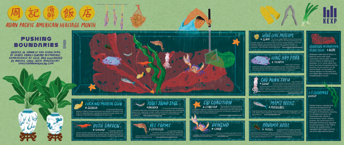 Colorful illustrated poster for Asian Pacific American Heritage Month by KEXP, featuring a large fish, plants, a man holding chopsticks, and descriptions of various community organizations in green boxes. Text and logos are included.